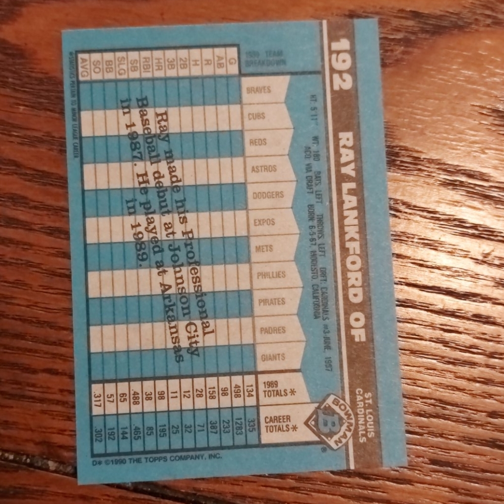 3 for $20/BundleCardinals pin and baseball card - Picture 4 of 4